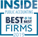 inside-public-accounting-best-of-the-best-accounting-firms-2019